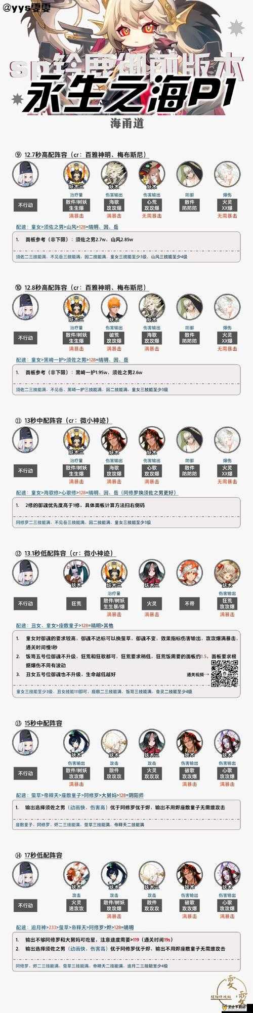 阴阳师结界防守阵容搭配攻略让你强攻无法突破