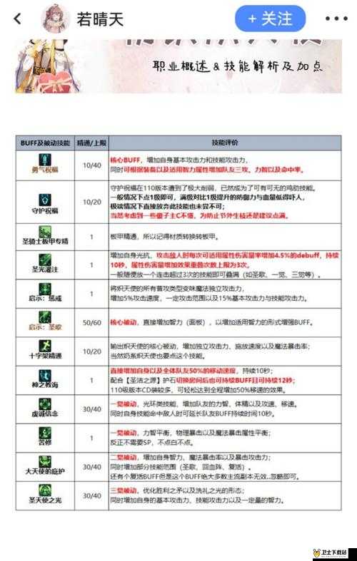 酷酷爱魔兽最强奶妈职业技能解析,资源管理的艺术