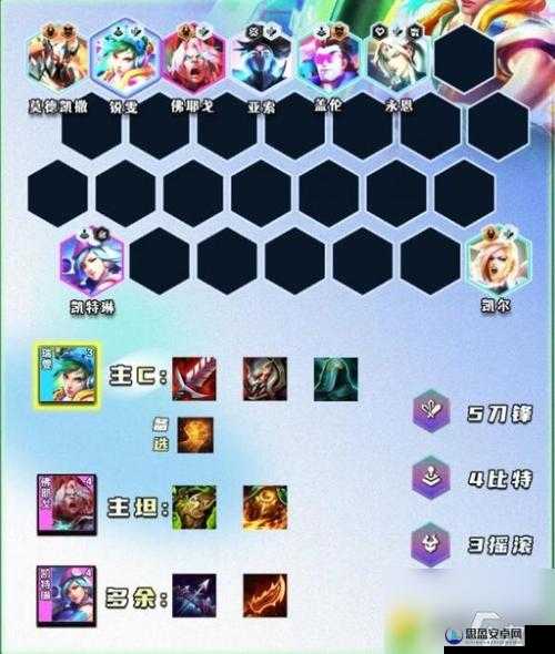 S4云顶之弈必学神阵！忍者夜影刺阵容封神套路_一秒清屏稳吃分攻略