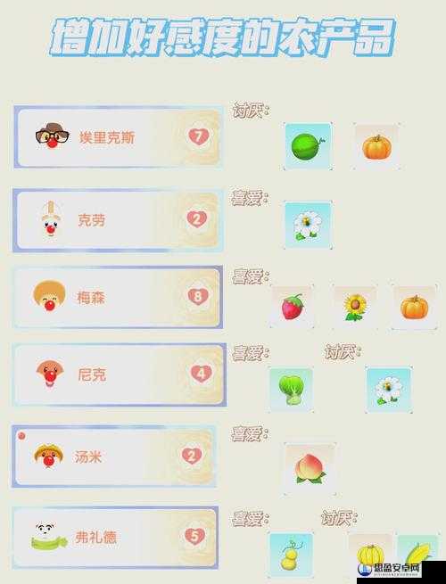 摩尔庄园手游超能矿石用法大揭秘!三招教你秒变矿石大佬